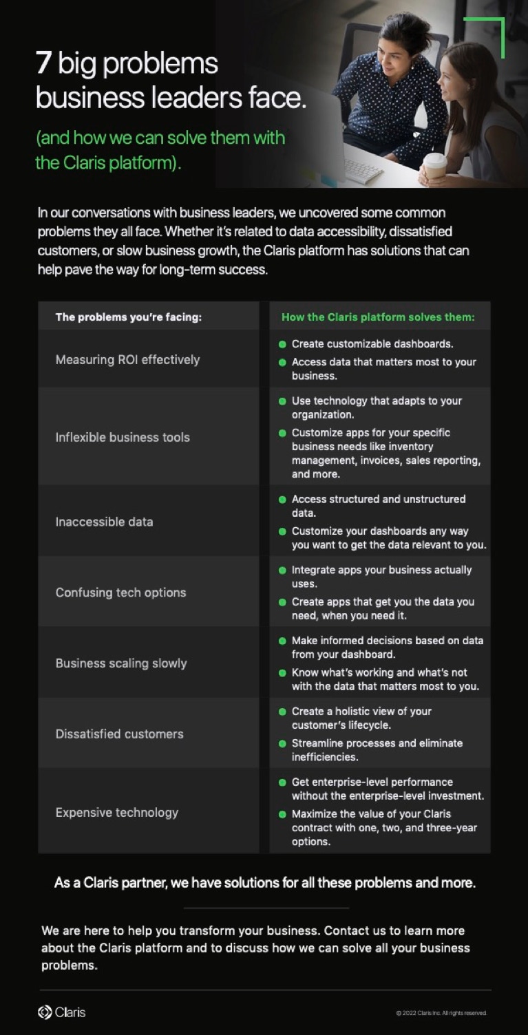 Problems that can be overcome using Claris FileMaker